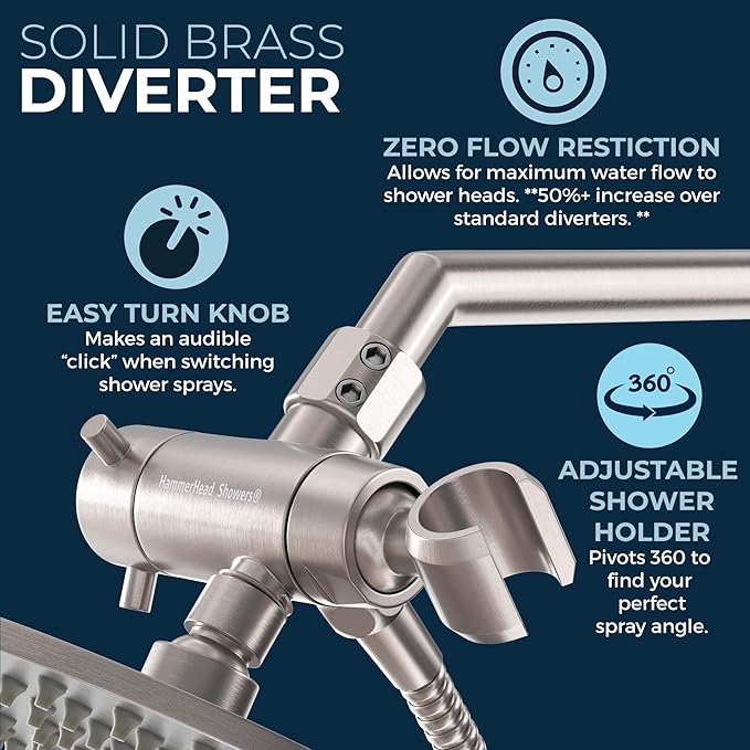 HammerHead Showers Dual Shower Head Combo, 8-Inch Rainfall & 3-Flow Handheld, Brushed Nickel, 2.5 GPM