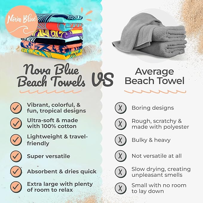 Nova Blue Octopus Beach Towel (34 X 63) – Orange & Teal Colorway with Tropical Design Travel Beach Towels Made from 100% Cotton – Vibrant Colorful Blanket Towel –Beach Towel for Adults