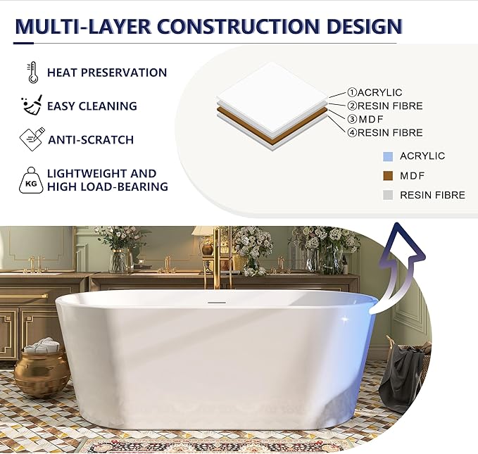 59" Acrylic Free Standing Tub, Stand Alone Tub, Freestanding Bathtub, Soaking Bathtub, cUPC Certified, SW(Glossy White)