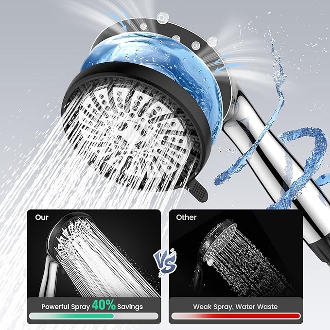 Filtered Shower Head with Handheld, High Pressure 8 Spray Showerhead with Filters & Upgraded Detachable Shower Head, Water Softener Filters Beads for Hard Water -Remove Chlorine