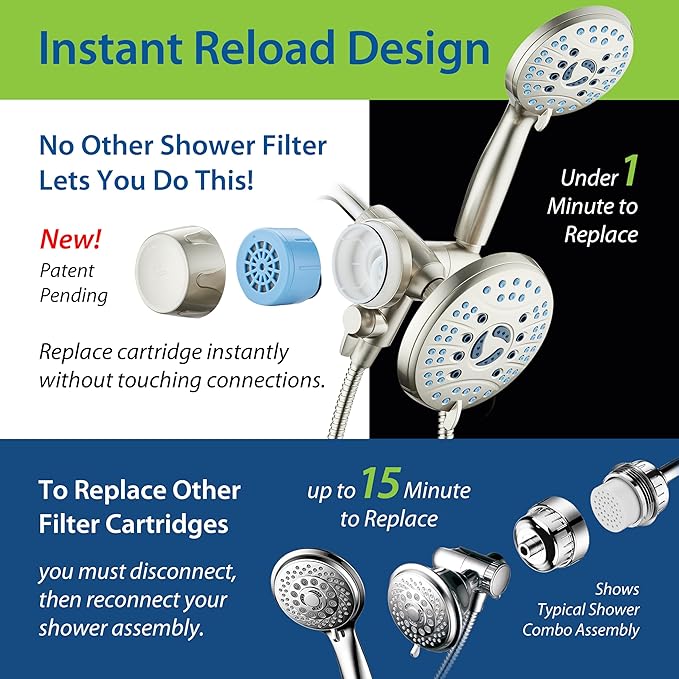 AquaCare Skin & Hair - World's Only Shower Head Combo Filter with Built-in 3-way Water Diverter, ON/OFF Filtration Modes, Instant Cartridge Reload & Stay-Clean American KDF Cartridge, Satin Nickel