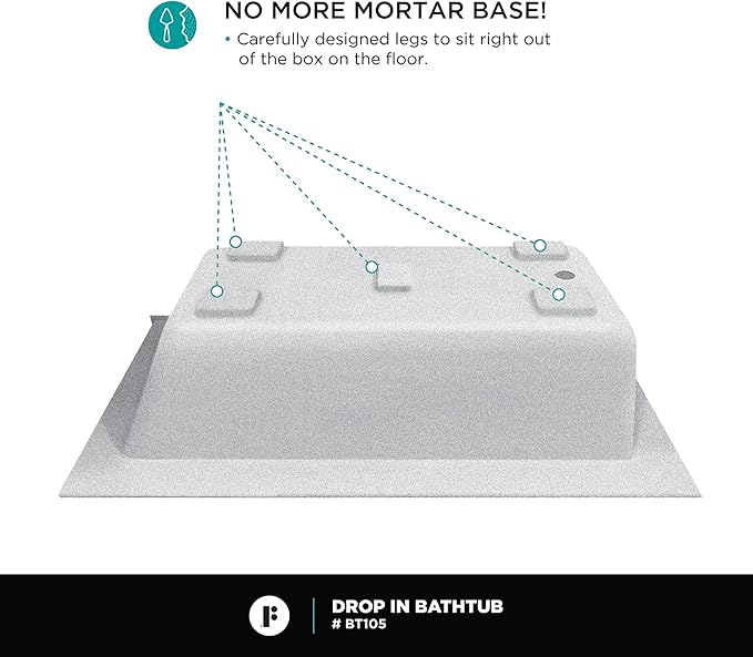 Fine Fixtures Drop In White Soaking Bathtub, Fiberglass Acrylic Material, 72"L x 36"W x 19"H
