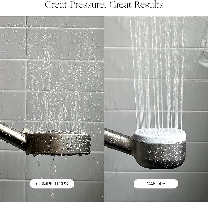Canopy Handheld Filtered Shower Head & Scalp Massager - High Pressure Shower Head Filter for Hard Water - Reduce Impurities for Healthier Scalp, Skin & Hair - Hair Growth - Chrome