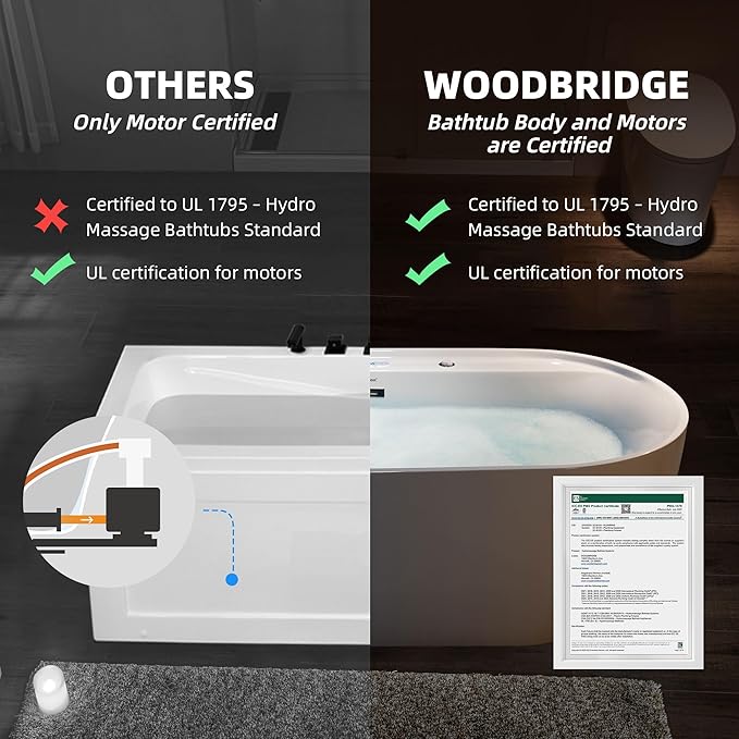WOODBRIDGE 72" x 35-3/8" Whirlpool and Air Bath Heated Soaking Combination Tub with Adjustable Speed Air Blower and Display Control Panel, White,BJ-500