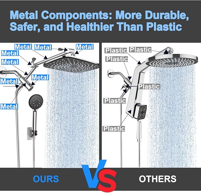 Veken Wide High Pressure Rain Shower Head with Handheld, Handheld Shower Heads with Multi Spray Modes, Rainfall Combo with 15" Metal Extension Arm,Detachable Dual Shower, Bathroom Decor,Chrome Silver