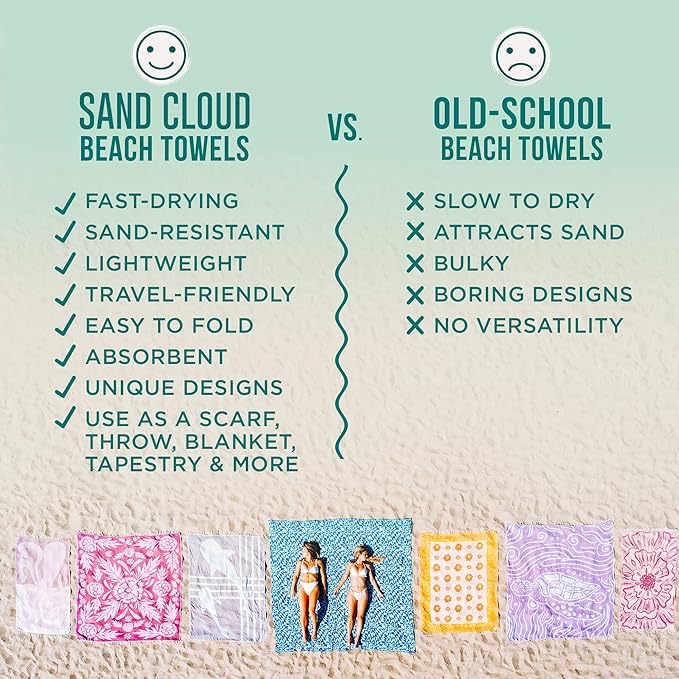 Sand Cloud Large Turkish Beach Towel - Sand Free - 100% Organic Turkish Cotton Yarn - Quick Dry Towel for Beach, Picnic, Blanket or Bath - As Seen on Shark Tank - Marine Life (Navy Crush Turtle)