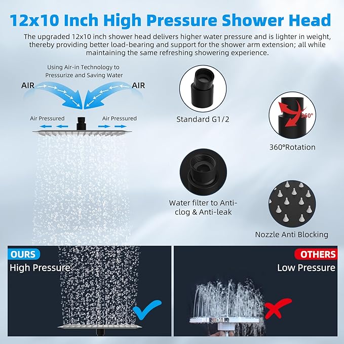 Hibbent All Metal Rain Filtered Shower Head, 12'' High Pressure Rainfall Showerhead with 16" Shower Extension Arm, 20 Stage Shower Filter, Solid Brass Adjustable Shower Arm Extender, Matte Black