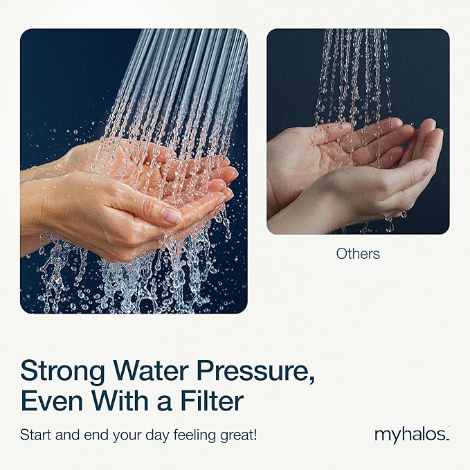 MyHalos® Filtered Shower Head for Hard Water Filter - High Pressure, Removes Chlorine - Shower Head Filter for Hard Water Softener Showerhead, Easy Install, For Hair & Skin, Filtering (Black)