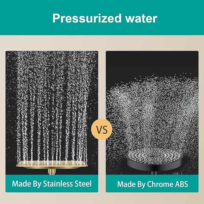 Square Rain Shower Head, High Flow Stainless Steel,Work with any decorative style，All Metal Rainfall Shower Head (Brushed Gold, 10)