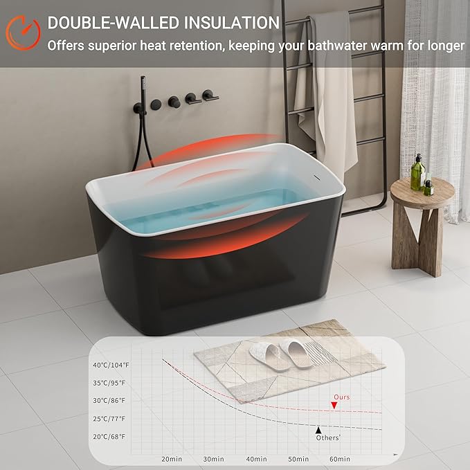 Abruzzo 49" Small Freestanding Bathtub - Square Acrylic Soaking Tub for Small Spaces, Japanese Style Deep Soak with Chrome Overflow & Quick Drain, Gloss Black cUPC Certified Compact Bathtub