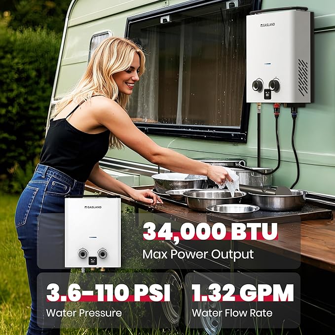 GASLAND 2025 Goshower G5 Portable Propane Water Heater | 1.32 GPM, 34,000 BTU | For Camping, Off-Grid | Digital Display | Compact