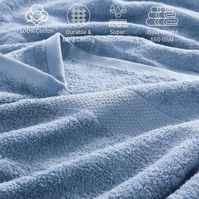 Lane Linen Bath Towel Set - 24 Pcs - Made From 100% Ring Spun Cotton - Quick Dry, Soft & Absorbent - 2 Bath Sheet, 4 Fingertip, 4 Bath, 6 Hand Towels, 8 Washcloth - Multipurpose Towels - Cerulean Blue