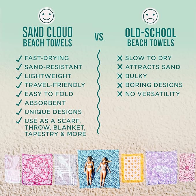 Sand Cloud Turkish Beach Towel - Sand Proof - 100% Certified Organic Turkish Towel - Quick Dry Towel for Beach, Picnic, Blanket or Bath Towel - As Seen on Shark Tank - Gocek (Black)