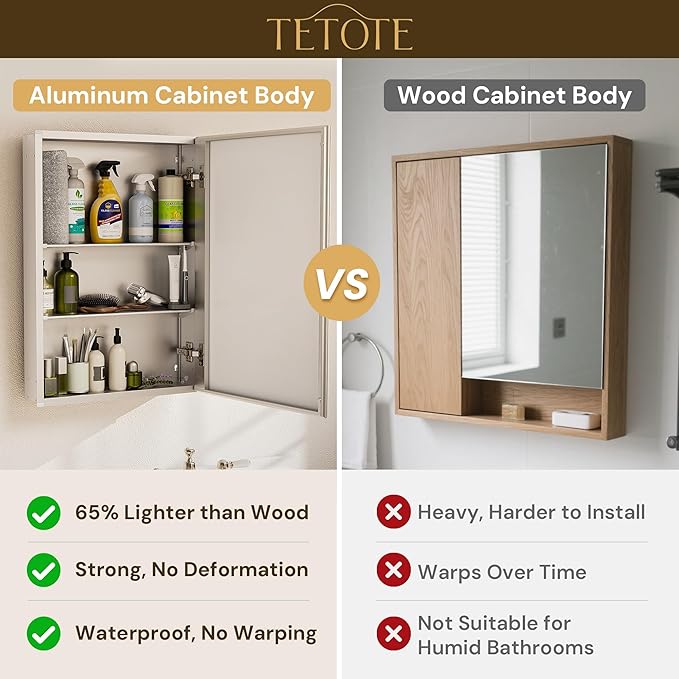 TETOTE 30 x 26 Bathroom Mirror with Storage with Tempered Beveled Mirror Silver Medicine Cabinet Aluminum Cabinet DTC Hinges, Stepless Adjustable Shelves, Recessed/Surface-Mounted