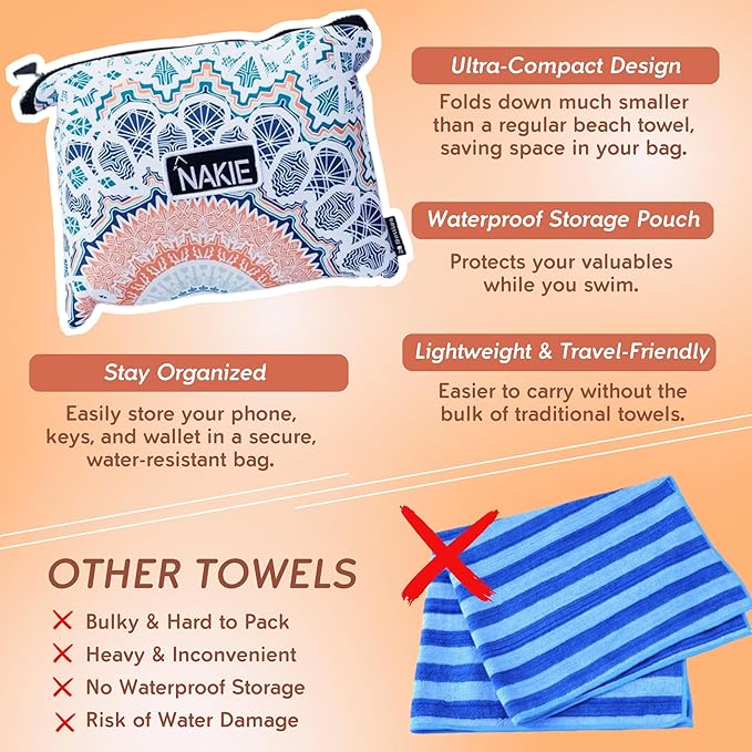Nakie Sand Free Beach Towel, Quick Dry, Lightweight and Compact with Storage Bag, 160x90cm, Made from Recycled Bottles for Beach, Pool, Travel, Swimming and Outdoor Use (Sound of Summer)