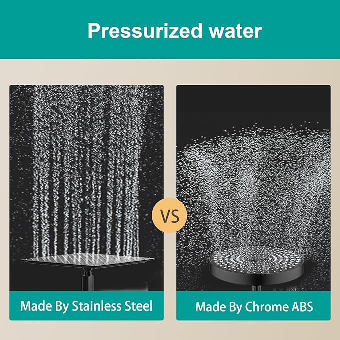 Square Rain Shower Head, High Flow Stainless Steel,Work with any decorative style，All Metal Rainfall Shower Head (Matte Black, 12)