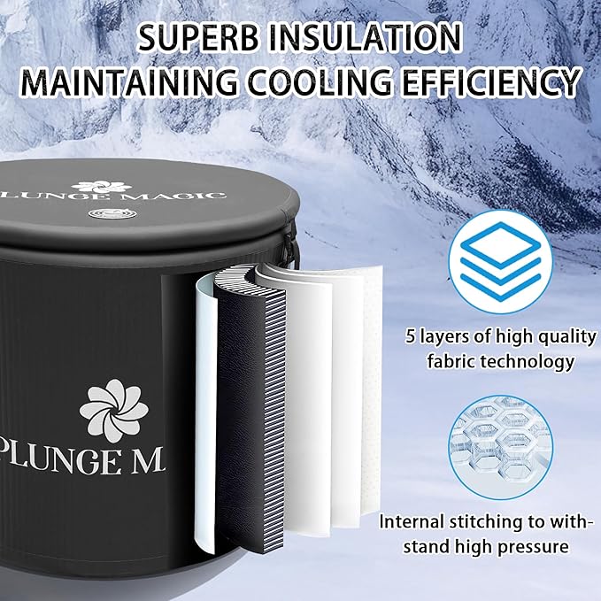 Cold Plunge Tub Inflatable Ice Bath Tub With Cover for Athletes Portable & XXL Size Black, Water Chiller Compatible (Black-Round)