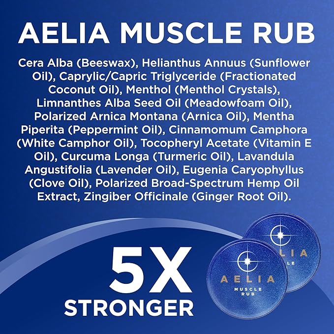 Sore Joint & Muscle Rub | Fast Acting Intensive Muscle Balm with Hemp Menthol Arnica & Camphor for Back Shoulder Neck Knees and Feet Targeted Relief | Long Lasting Non-Greasy & Lightweight (2 Pack)