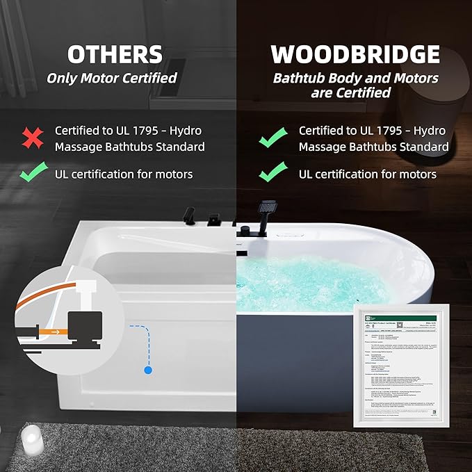 WOODBRIDGE 72" x 35-3/8" Whirlpool and Air Bath Heated Soaking Combination Tub with Adjustable Speed Air Blower, Tub Filler, and LED control panel, Matte Black Finish Trim and Drain Kit, BM500+F0051MB