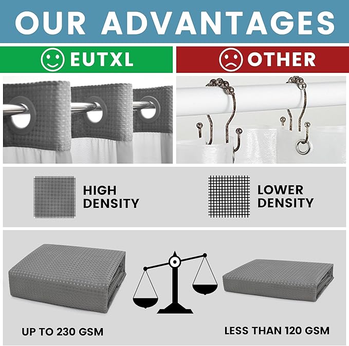 Grey Shower Curtain and Liner Set - 230GSM Waffle Weave Textured Heavy Duty,Hotel Luxury Weighted Bath Curtain,71W x 74H