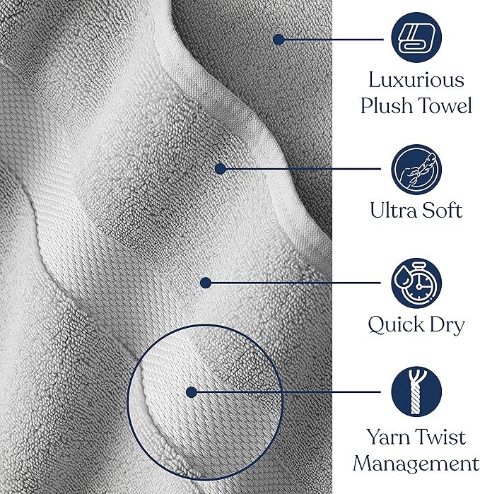 Delara Organic Cotton Luxuriously Plush Bath Sheet | GOTS & Oeko-TEX Certified | Premium Hotel Quality Towels | Feather Touch Technology| 650 GSM Long Staple|Soft, Quick Dry & Ultra-Absorbent 36"x70"