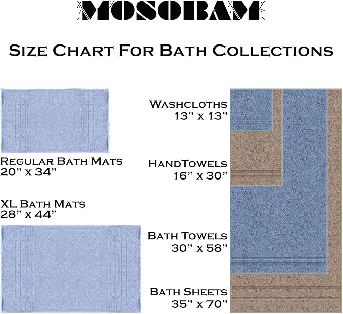 Mosobam Luxury Turkish 8pc Towel Set 30X58 16X30 13X13 Allure Blue 700 GSM Bamboo Viscose & Aegean Turkish Combed Cotton