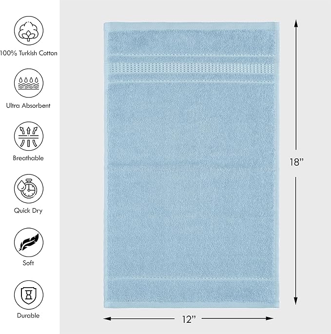 Melissa Linen, Fingertip Towels 4 Pack, 100% Turkish Cotton, Small Hand Towels for Body and Face, 12 x 18 in, Soft and Absorbent, Quick Dry, (Ocean Blue Fingertip Towels)