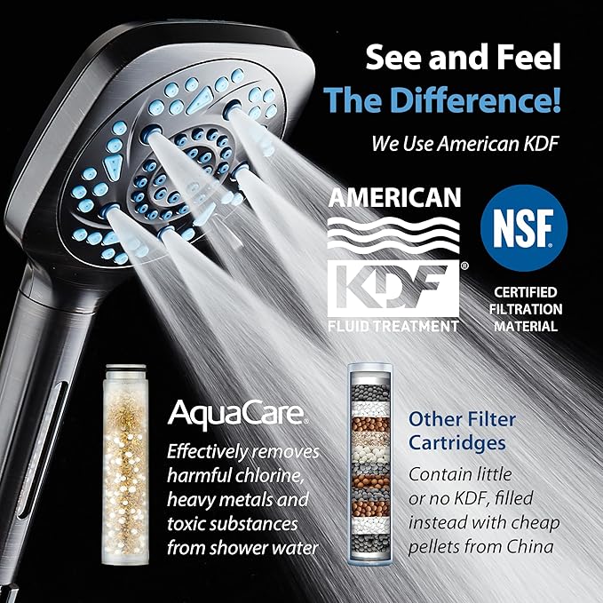 6-way High Pressure 82 Spray Mode Filtered Showerhead Combo - Handheld Shower Head Filters Chlorine to Heal Dry Skin, Revive Hair - Dual Power Wash Cleans Tub, Tile, Pets - Hard Water Softener, ORB