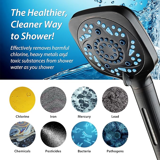 6-way High Pressure 82 Spray Mode Filtered Showerhead Combo - Handheld Shower Head Filters Chlorine to Heal Dry Skin, Revive Hair - Dual Power Wash Cleans Tub, Tile, Pets - Hard Water Softener, ORB