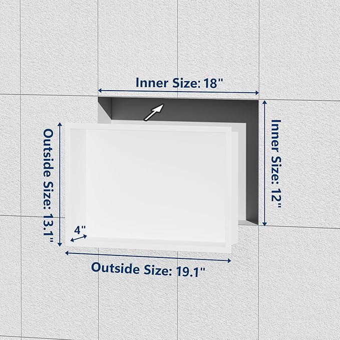 Neodrain 18X12Inch Shower Niche, White Stainless Steel Wall Niche NO Tile Needed Recessed Cabinet Shower for Bathroom Storage