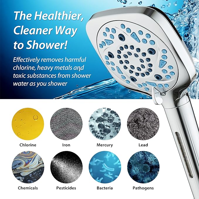 6-way High Pressure 82 Spray Mode Filtered Showerhead Combo - Handheld Shower Head Filters Chlorine to Heal Dry Skin, Revive Hair - Dual Power Wash Cleans Tub, Tile, Pets - Hard Water Softener, Chrome